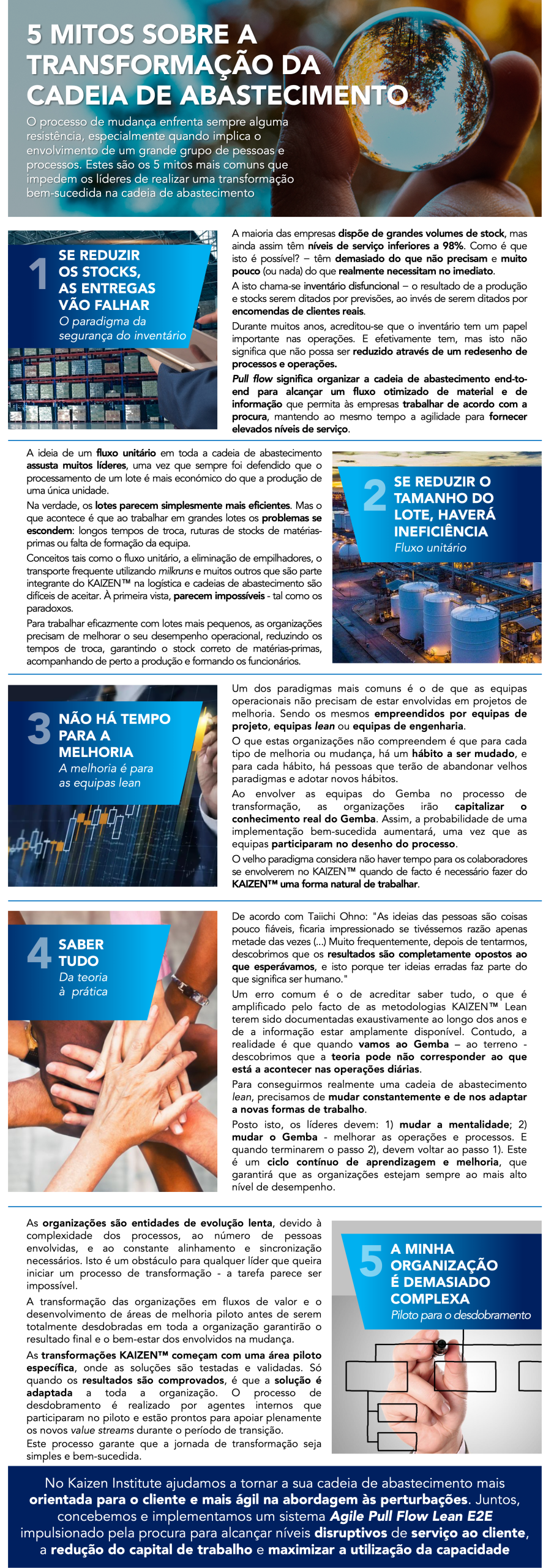 mitos sobre as cadeias de abastecimento