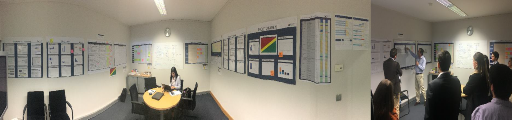 Visual control room for monitoring project progress