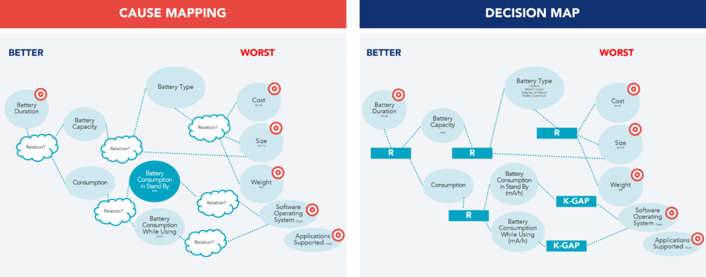 Deliverables
Viability Planning.