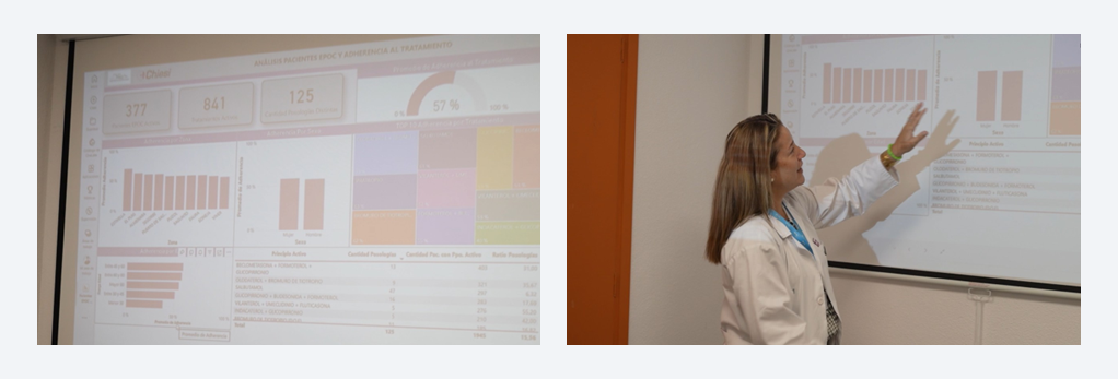 Detailed analysis of patients