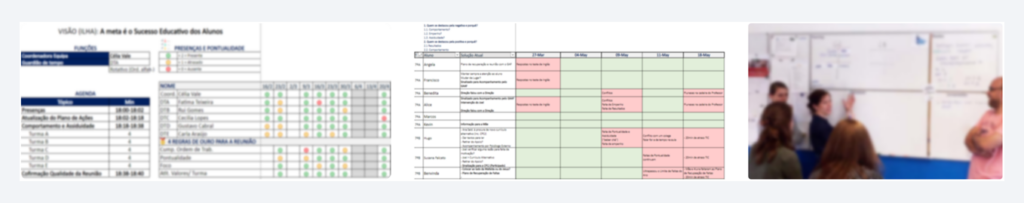 Images representing the implementation of Weekly KAIZEN™ for teachers