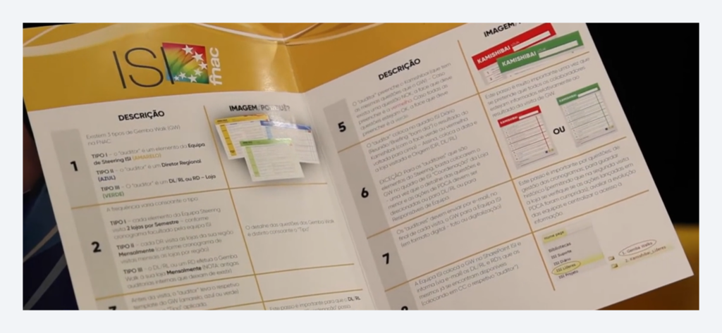 Document presenting the ISI program and its stages to structure continuous improvement
