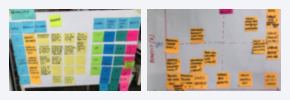 Representative images of visual boards