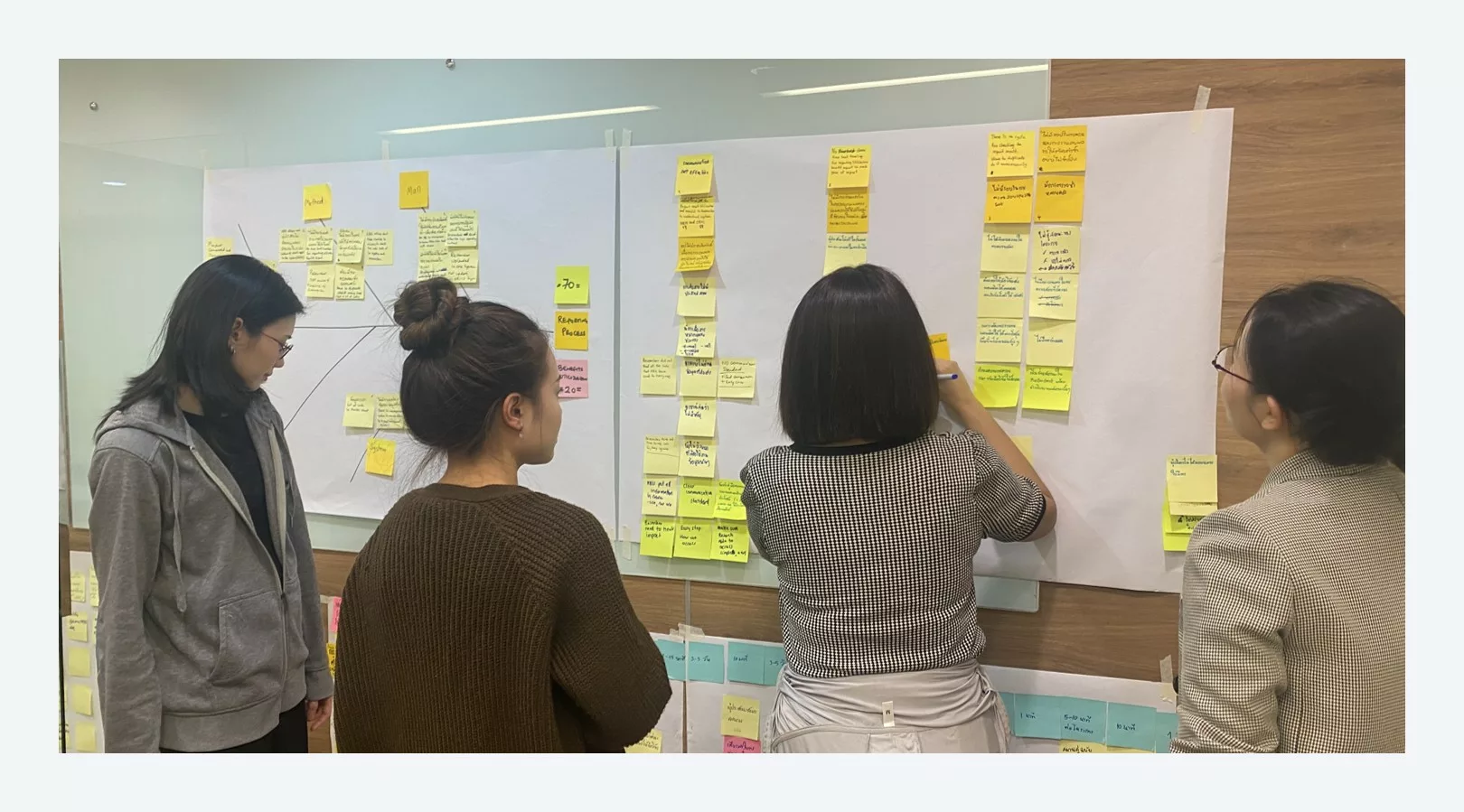 Image illustrating root cause analysis