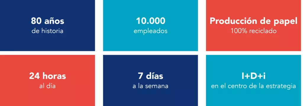 Imagen representativa de los pilares de la empresa