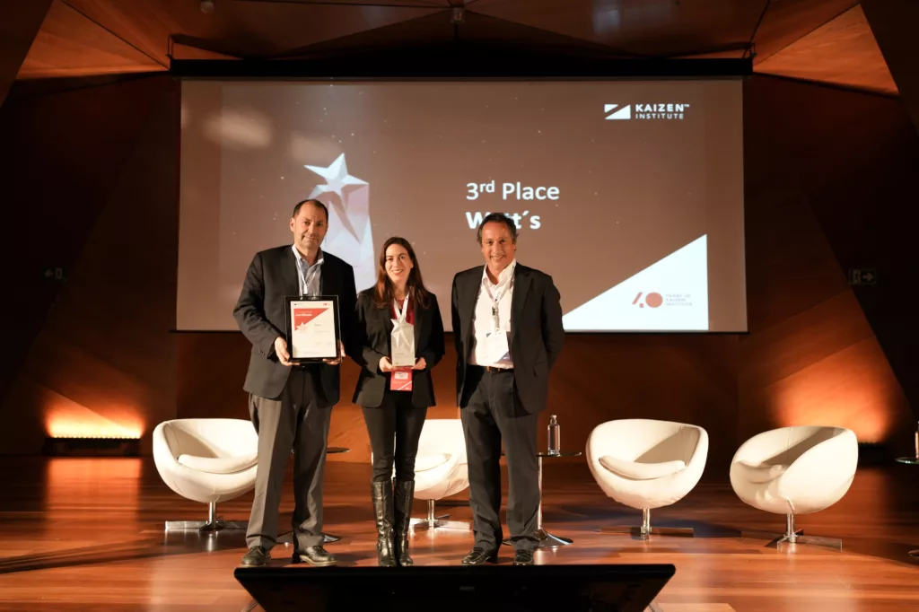 Global KAIZEN™ Award