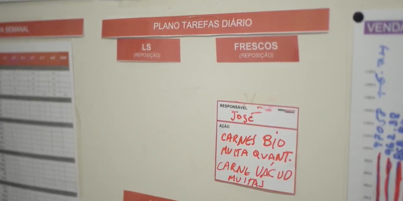 kaizen in intermarche