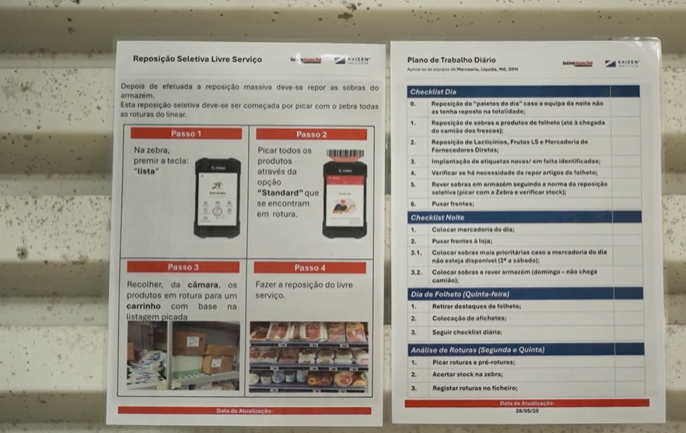 kaizen_aplicação